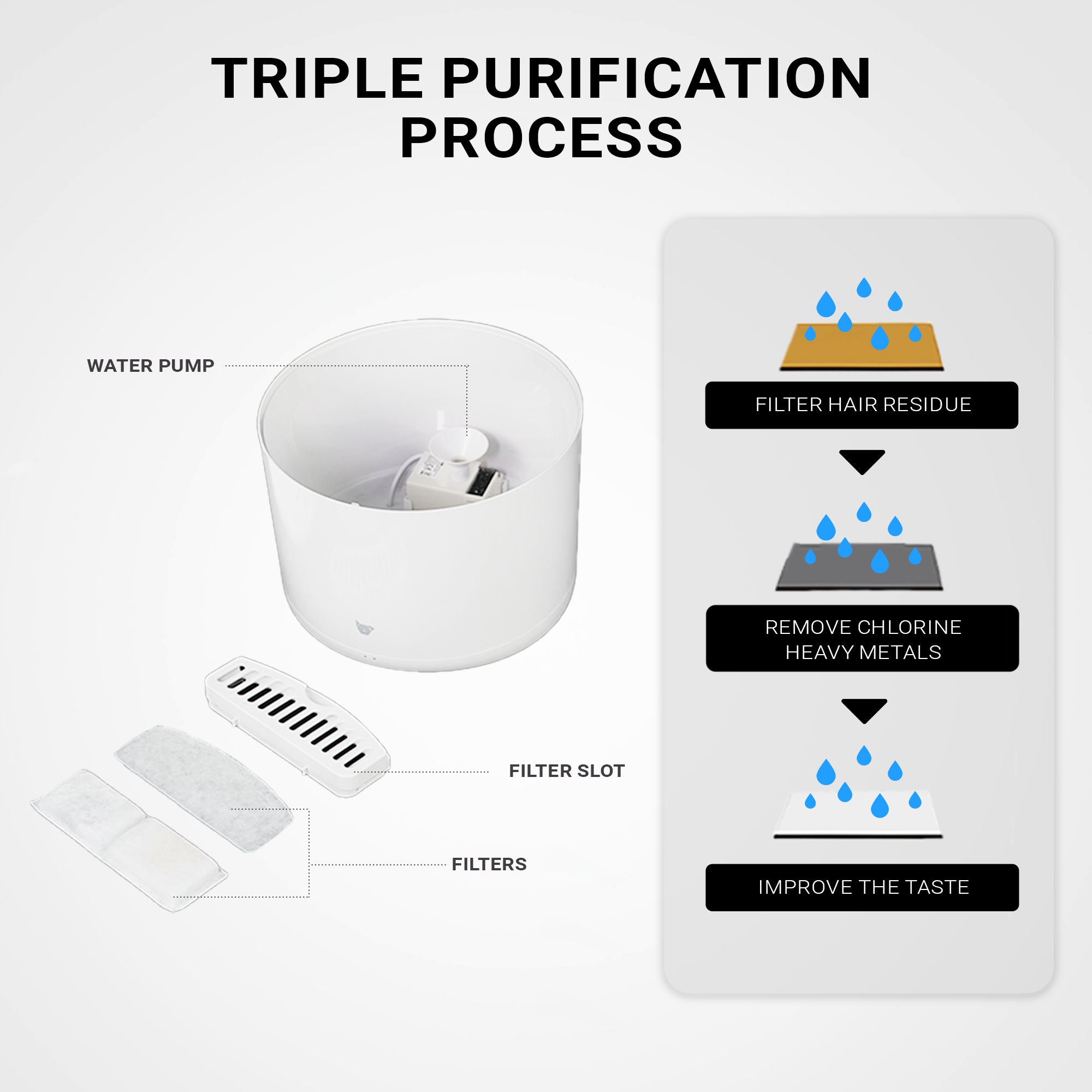 IC868_purrflow_smart_pet_water_fountain