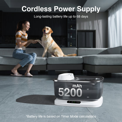 H2 Fresh Max 7L Automatic Pet Water Fountain