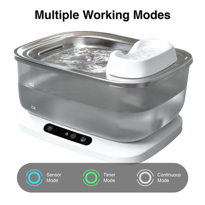 H2 Fresh Max 7L Automatic Pet Water Fountain