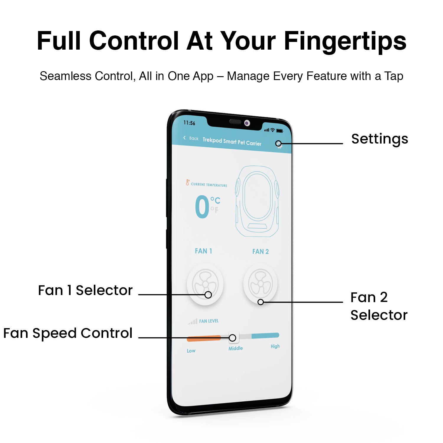 Trekpod Smart App Pet Carrier Backpack with Temperature Control